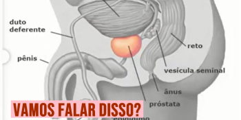 Saúde Íntima Masculina: A Importância do Autoexame Testicular